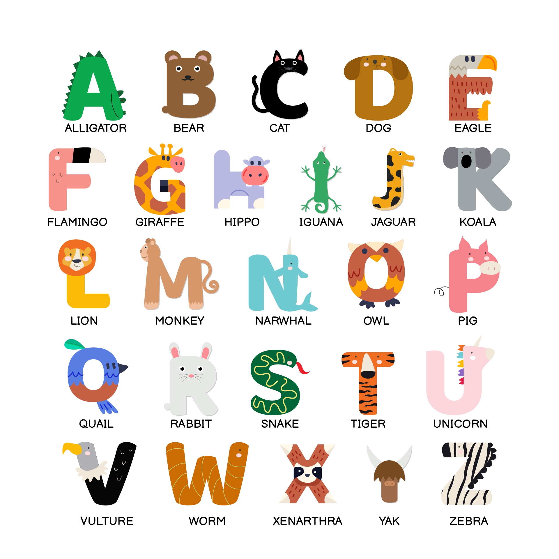 Alphabet Sounds Chart Free Printable
