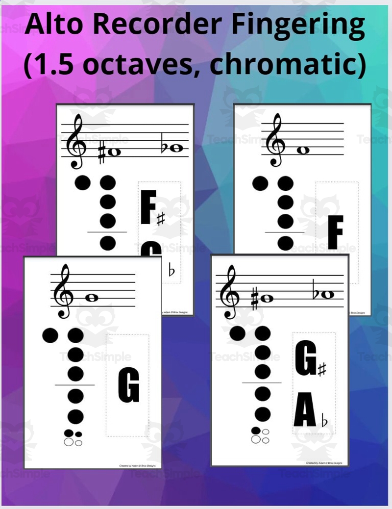 Alto Recorder Fingering 1 5 Octaves Chromatic By Teach Simple Alto Recorder Fingering 1 5 Octaves Chromatic By Teach Simple