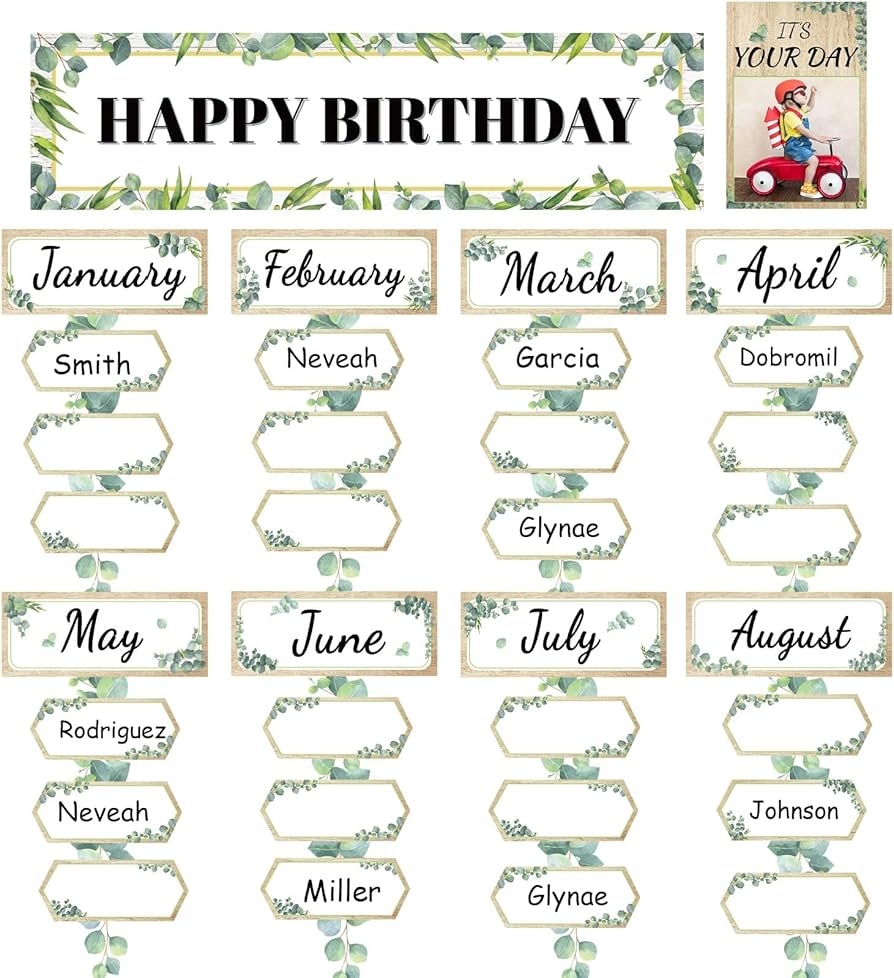 Printable Birthday Chart For Preschool