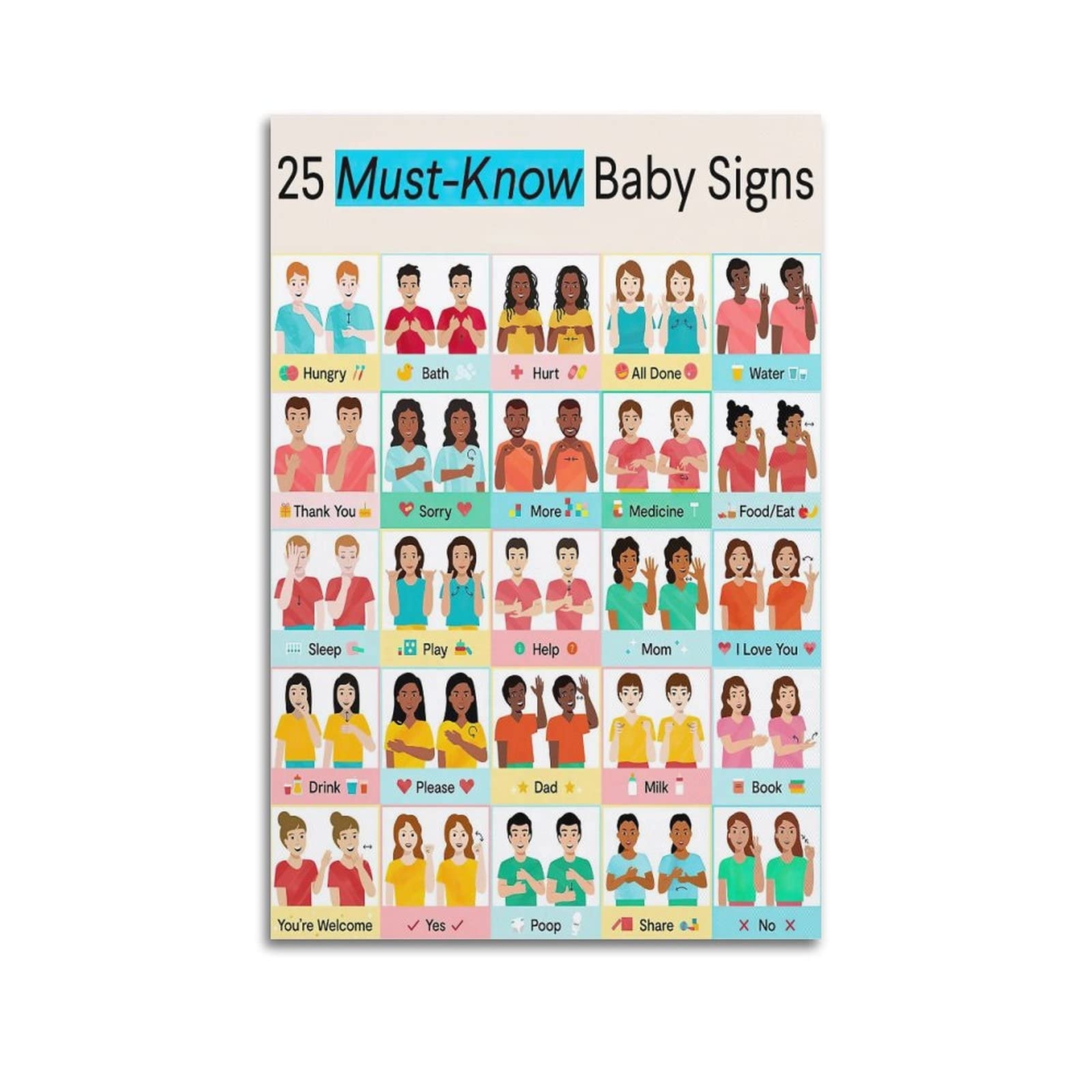 Toddler Sign Language Chart Printable