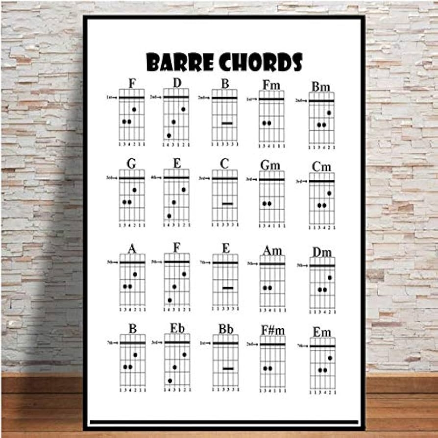 Amazon Barre Guitar Chords Chart Canvas Print Poster Gift Worksheets Library