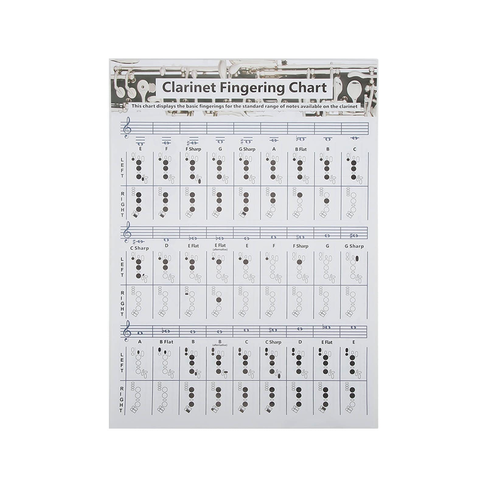 B Flat Clarinet Finger Chart Printable