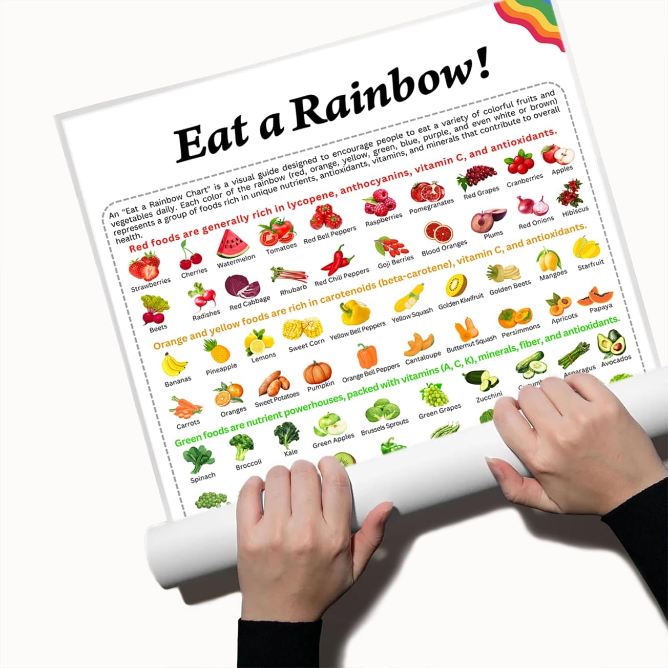 Amazon Eat A Rainbow Chart Colorful Fruits Vegetables Diet Guide Nutritional Food Reference Print Healthy Eating Tracker Diet Poster For Kitchen Decor 11x14Inch Ready To Hang Unframed Home Kitchen