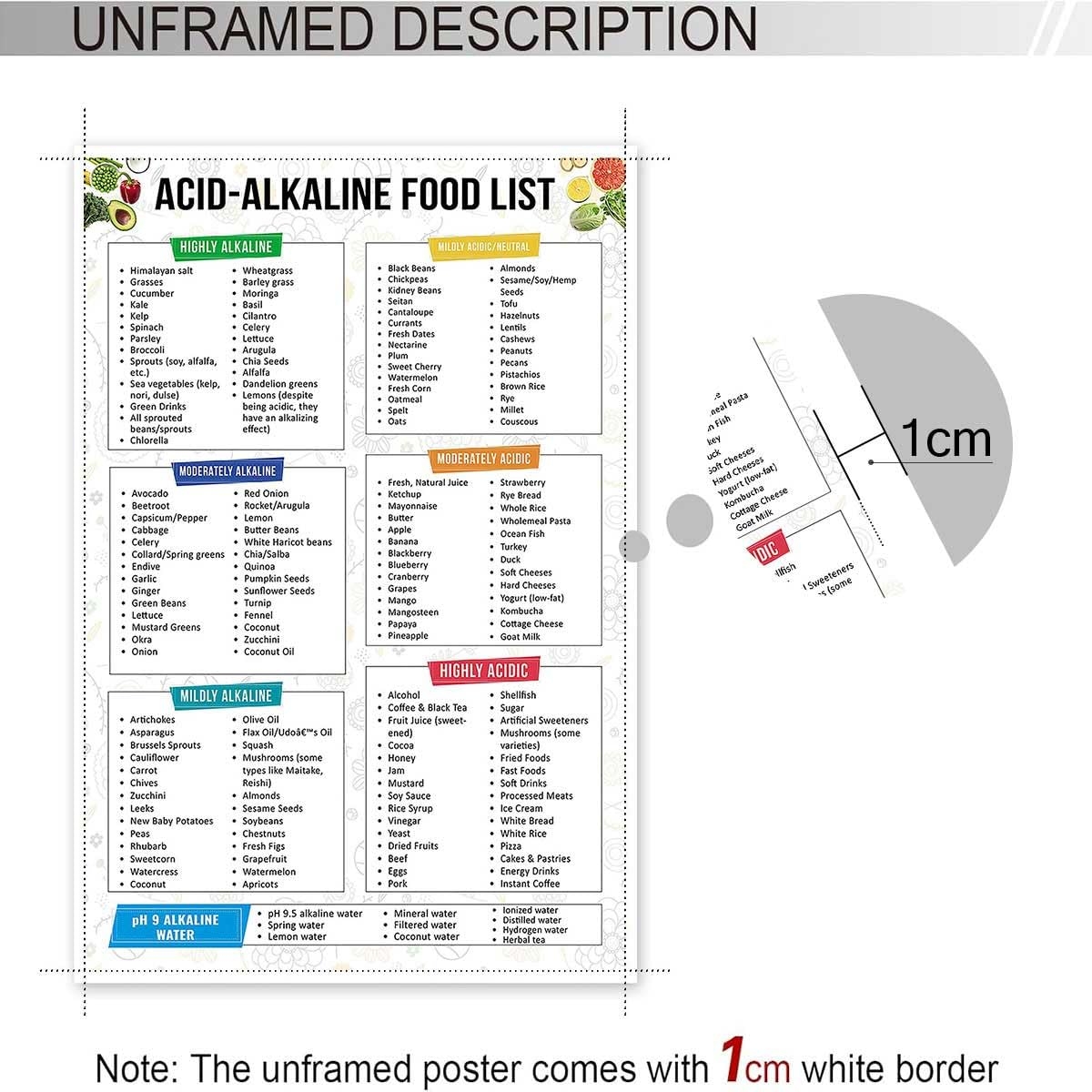 Amazon Grocery List For Gut Health Canvas Wall Art Acid Alkaline Food List Posters Stomach Cancer Gastritis Gerd Diet Chart Prints Painting For Home Bedroom Dorm Wall Decor 12x16in Unframed Home Amazon Grocery List For Gut Health Canvas Wall Art Acid Alkaline Food List Posters Stomach Cancer Gastritis Gerd Diet Chart Prints Painting For Home Bedroom Dorm Wall Decor 12x16in Unframed Home