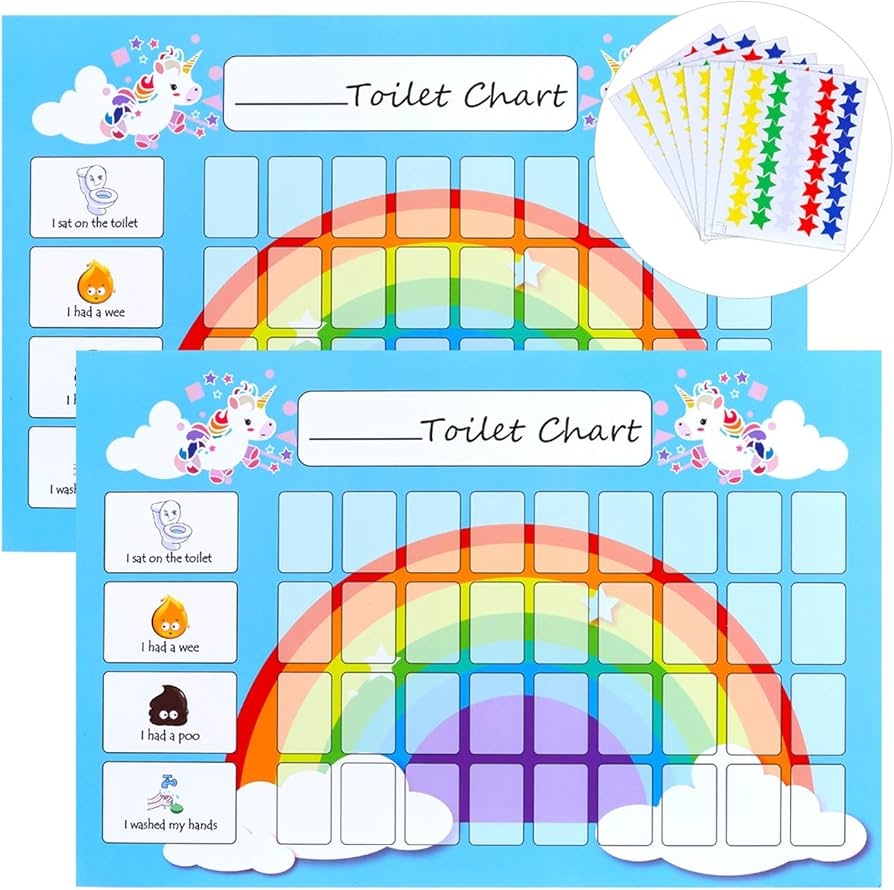 Amazon GWHOLE 2 Pack Of Unicorn Potty Training Toilet Training Reward Chart With 270 Star Stickers For Toddlers Boys Girls Baby Amazon GWHOLE 2 Pack Of Unicorn Potty Training Toilet Training Reward Chart With 270 Star Stickers For Toddlers Boys Girls Baby