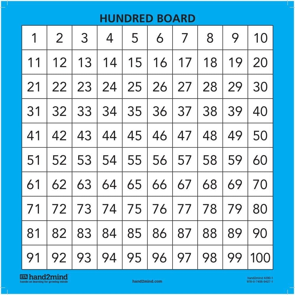 Printable 100 Chart For Desk