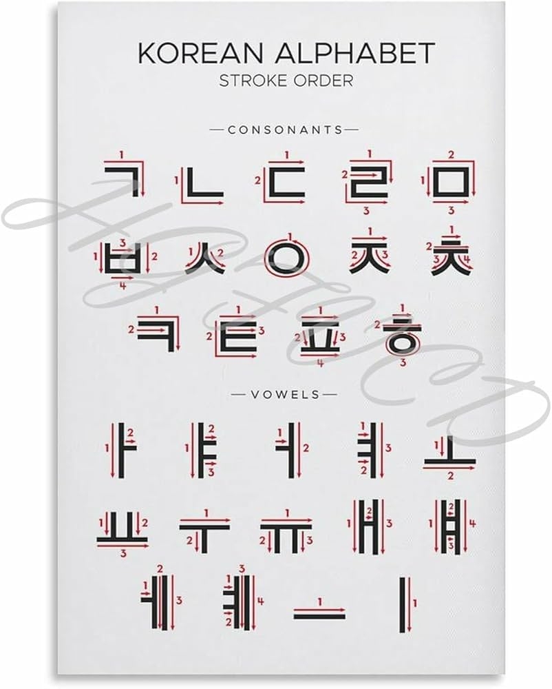 Amazon Hangul Alphabet Stroke Order Chart Poster Beginners Learning Korean Letters Poster Canvas Painting Posters And Prints Wall Art For Living Room Bedroom Decor 08x12inch 20x30cm Unframe style Posters Prints Amazon Hangul Alphabet Stroke Order Chart Poster Beginners Learning Korean Letters Poster Canvas Painting Posters And Prints Wall Art For Living Room Bedroom Decor 08x12inch 20x30cm Unframe style Posters Prints