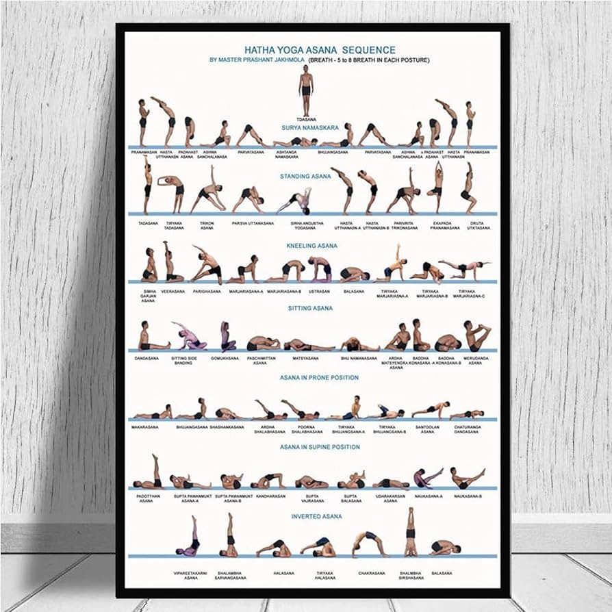 Yoga Flow Chart Printable