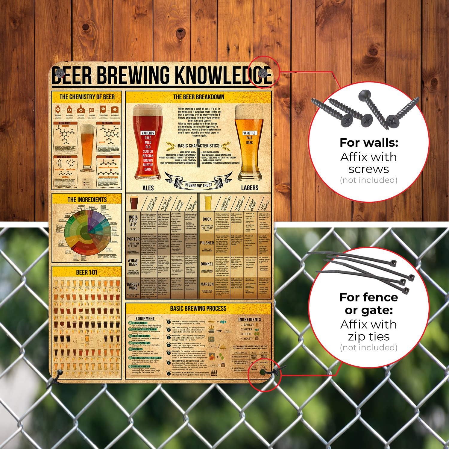 Printable Beer Brewing Time Chart