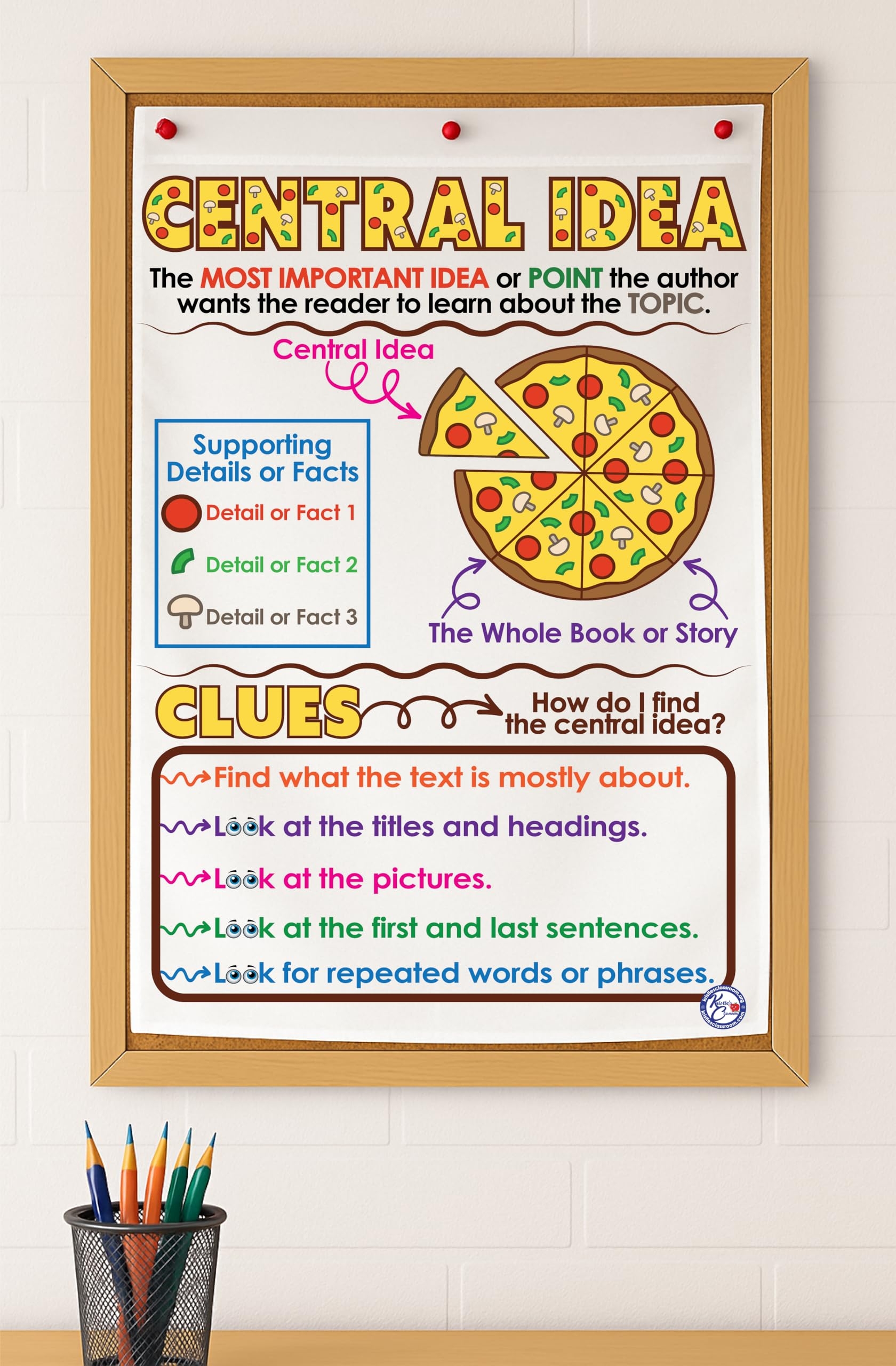 Amazon Kristie s Classroom CENTRAL IDEA Anchor Chart Printed On FABRIC 23 X 35 Office Products