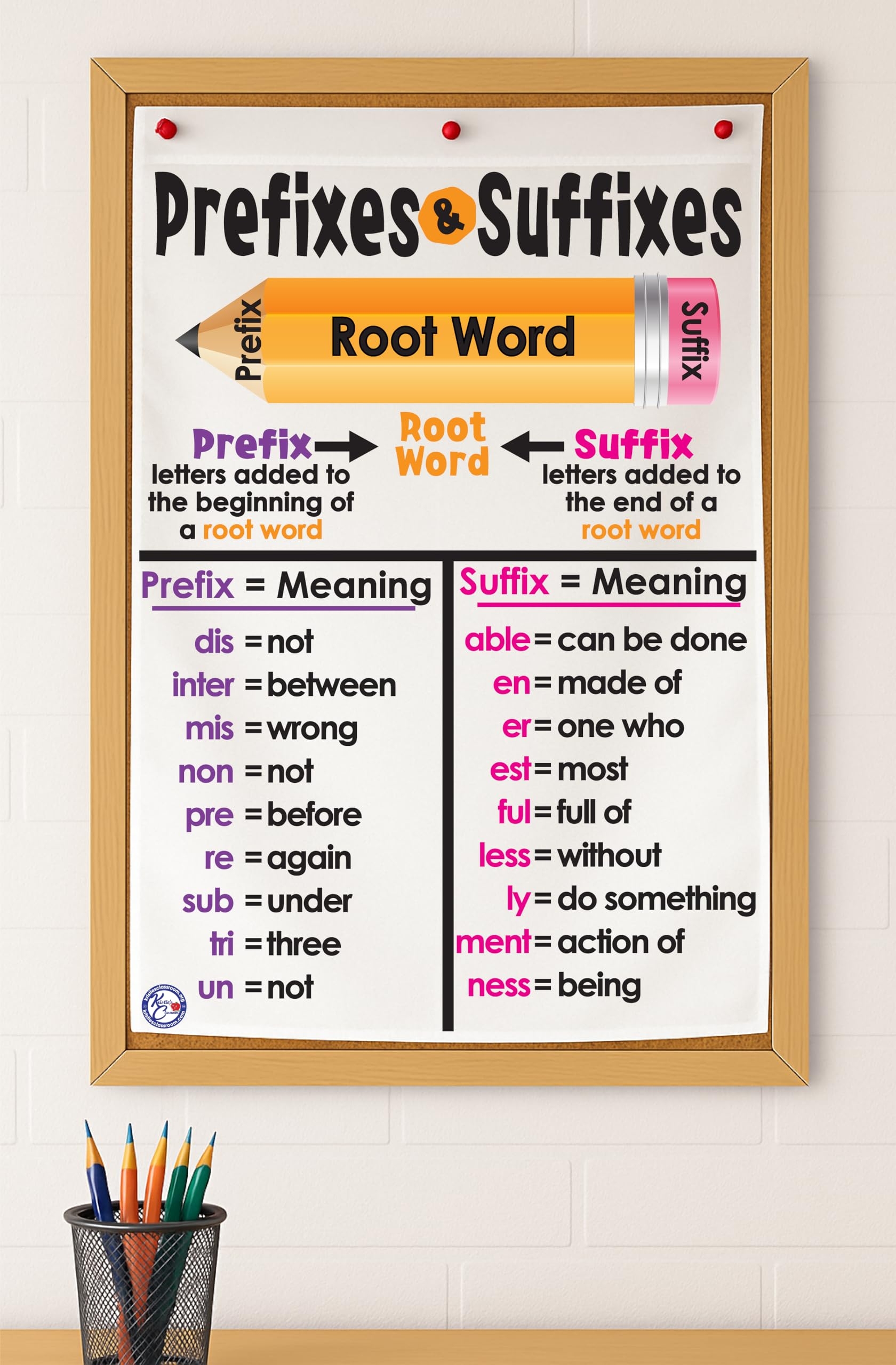 Amazon Kristie s Classroom PREFIXES And SUFFIXES Anchor Chart Printed On FABRIC 23X35 INCHES Office Products
