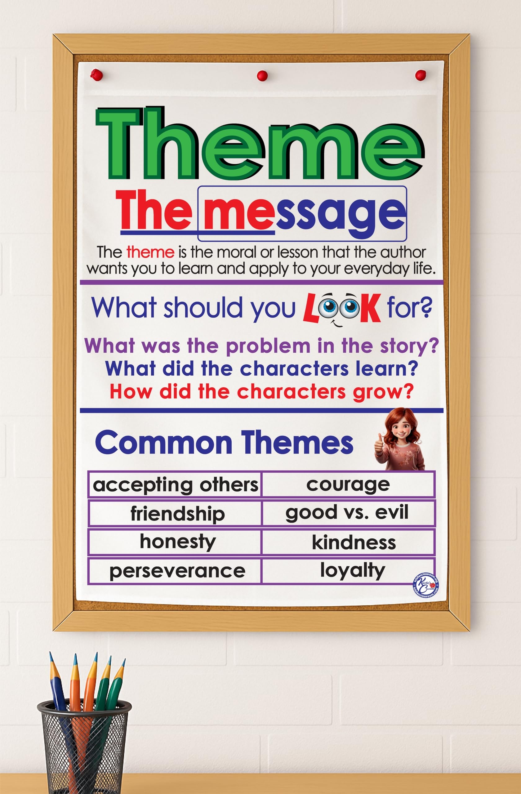 Amazon Kristie s Classroom Theme Anchor Chart Printed On Fabric 18x26 Inches 3 Year Guarantee Kristie s Classroom Office Products