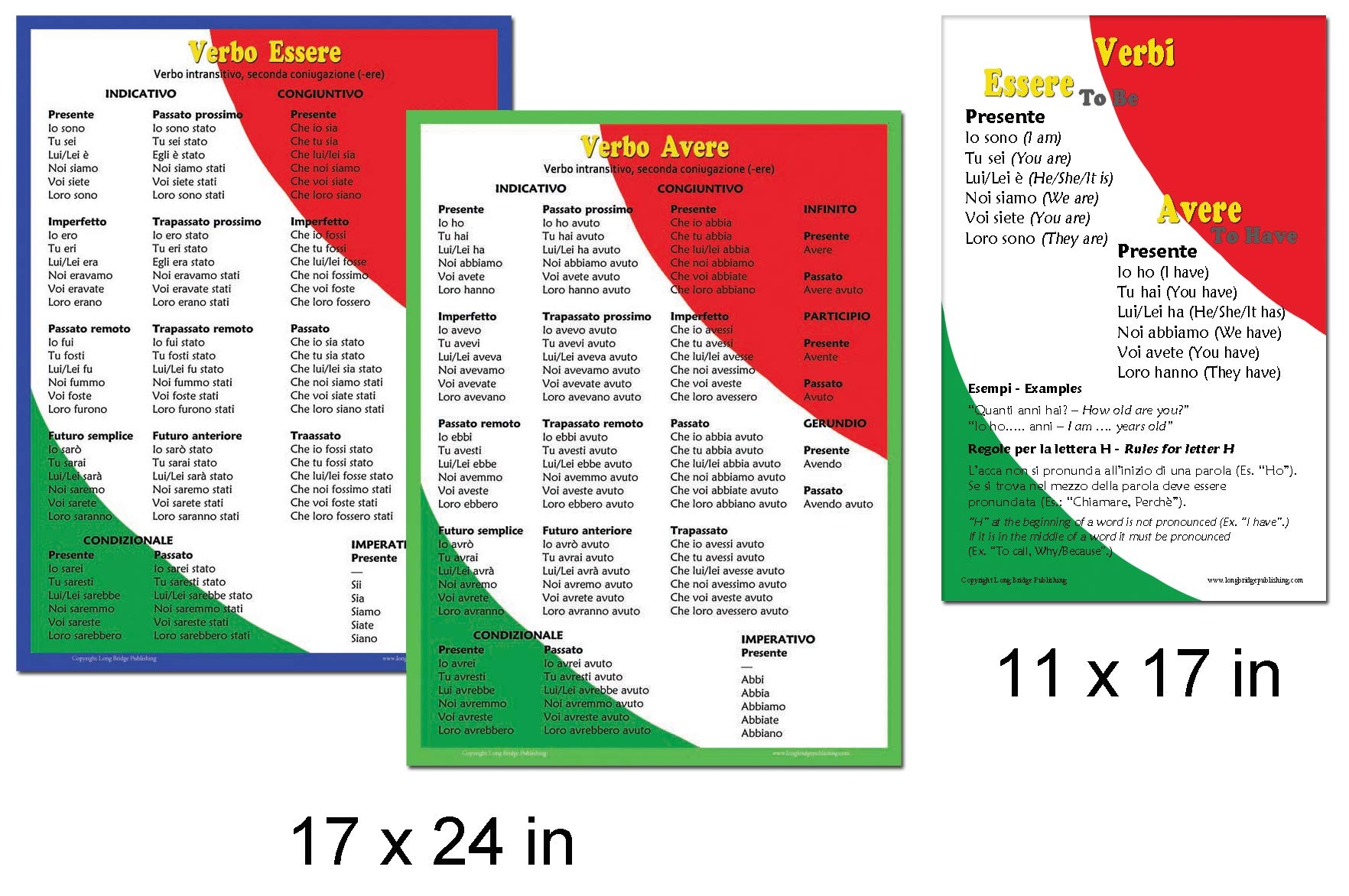 Italian Verb Conjugation Chart Printable