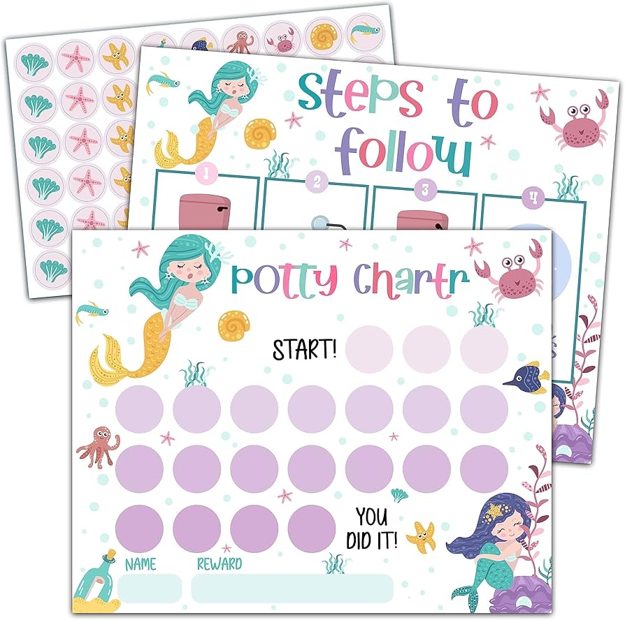 Free Printable Mermaid Sticker Chart