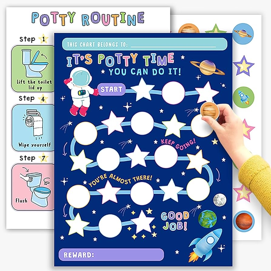 Amazon Potty Chart For Boys With Stickers X10 Pcs Potty Training Stickers Space Astronaut Toddler Potty Training Reward Chart Kids Potty Schedule Routine Behavior Board By Central 23 Baby