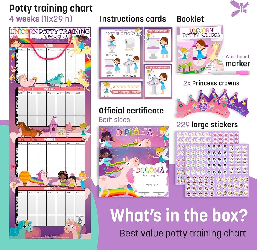 Fairy Reward Potty Training Chart Printable