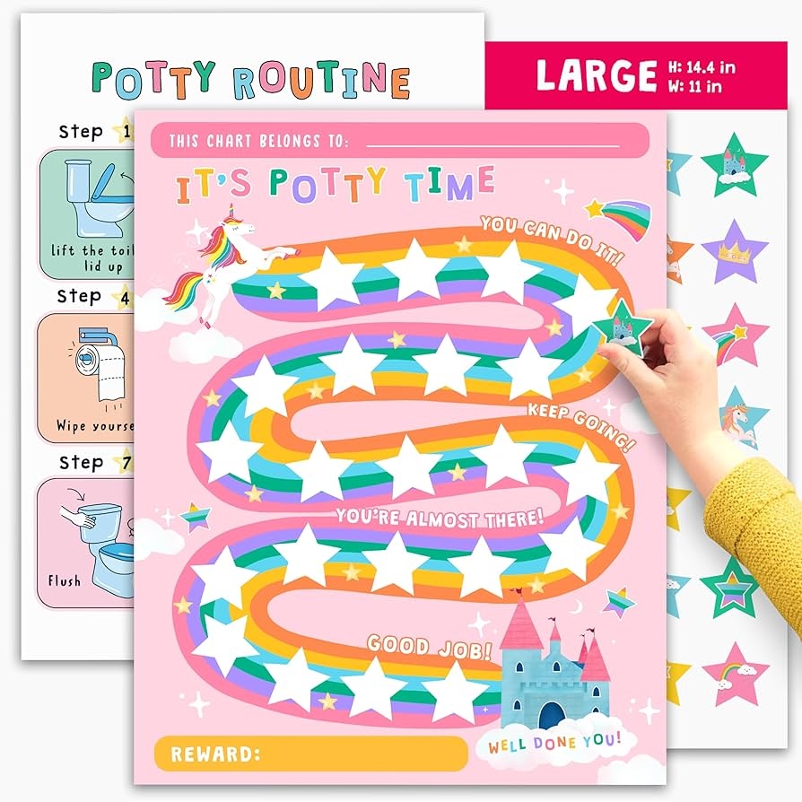 Amazon Potty Training Reward Chart For Kids Unicorns Castles X 10 Pcs Potty Training Chart For Girls Routine Calendar Sticker Board Train To Poop Toddler Amazon Potty Training Reward Chart For Kids Unicorns Castles X 10 Pcs Potty Training Chart For Girls Routine Calendar Sticker Board Train To Poop Toddler