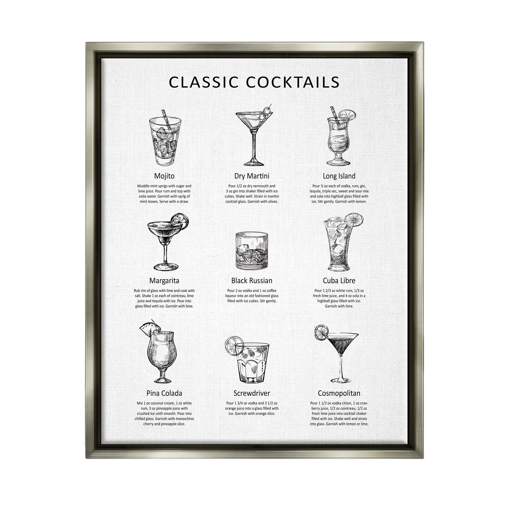 Printable Cocktail Chart