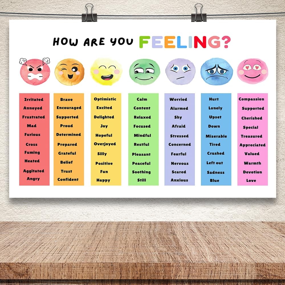 Amazon Uoyien Feelings Chart For Kids Mental Health Posters Help Students Understand Emotions Poster Calm Corner Special Education Classroom Decorations Preschool Classroom Supplies Unframed 16x24in Office Products Amazon Uoyien Feelings Chart For Kids Mental Health Posters Help Students Understand Emotions Poster Calm Corner Special Education Classroom Decorations Preschool Classroom Supplies Unframed 16x24in Office Products