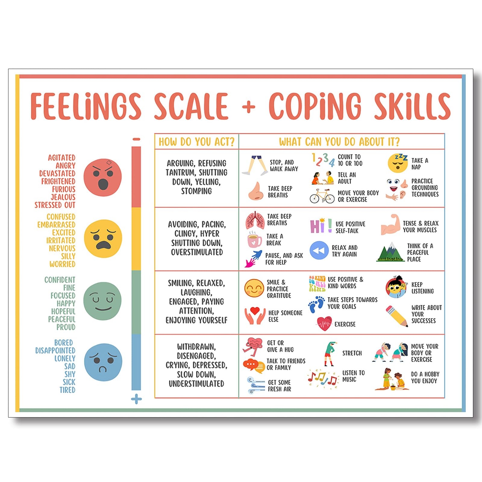 Feelings Chart For Middle School Printable Feelings Chart For Middle School Printable