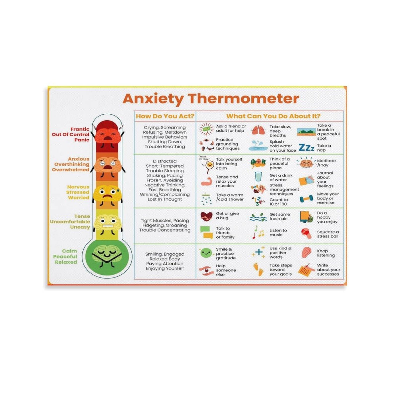 Amazon Wall Art Poster Anxiety Thermometer With Coping Skills Feelings Emotions Chart Poster Kids Teens Awareness Sheet Therapy Counselor Print Kids Bedroom Room Classroom Canvas Decor Unframe 20x30inch 50 Office Products