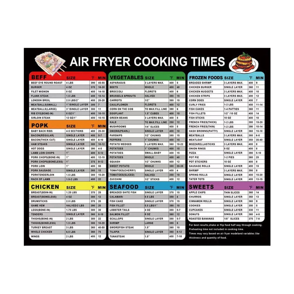 Printable Cooking Chart Nuwave