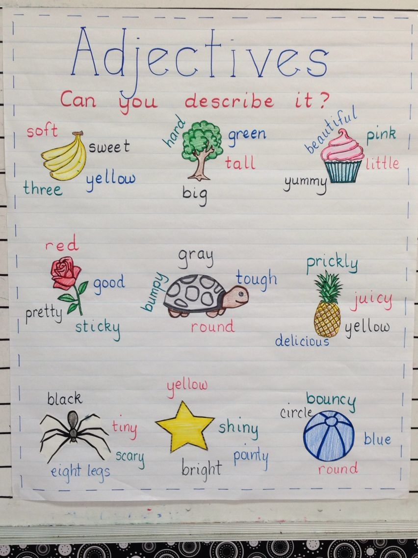 Anchor Charts Adjectives And Adverb Adjectives Anchor Chart Hard Good Option 1 Anchor Charts Adjectives And Nouns