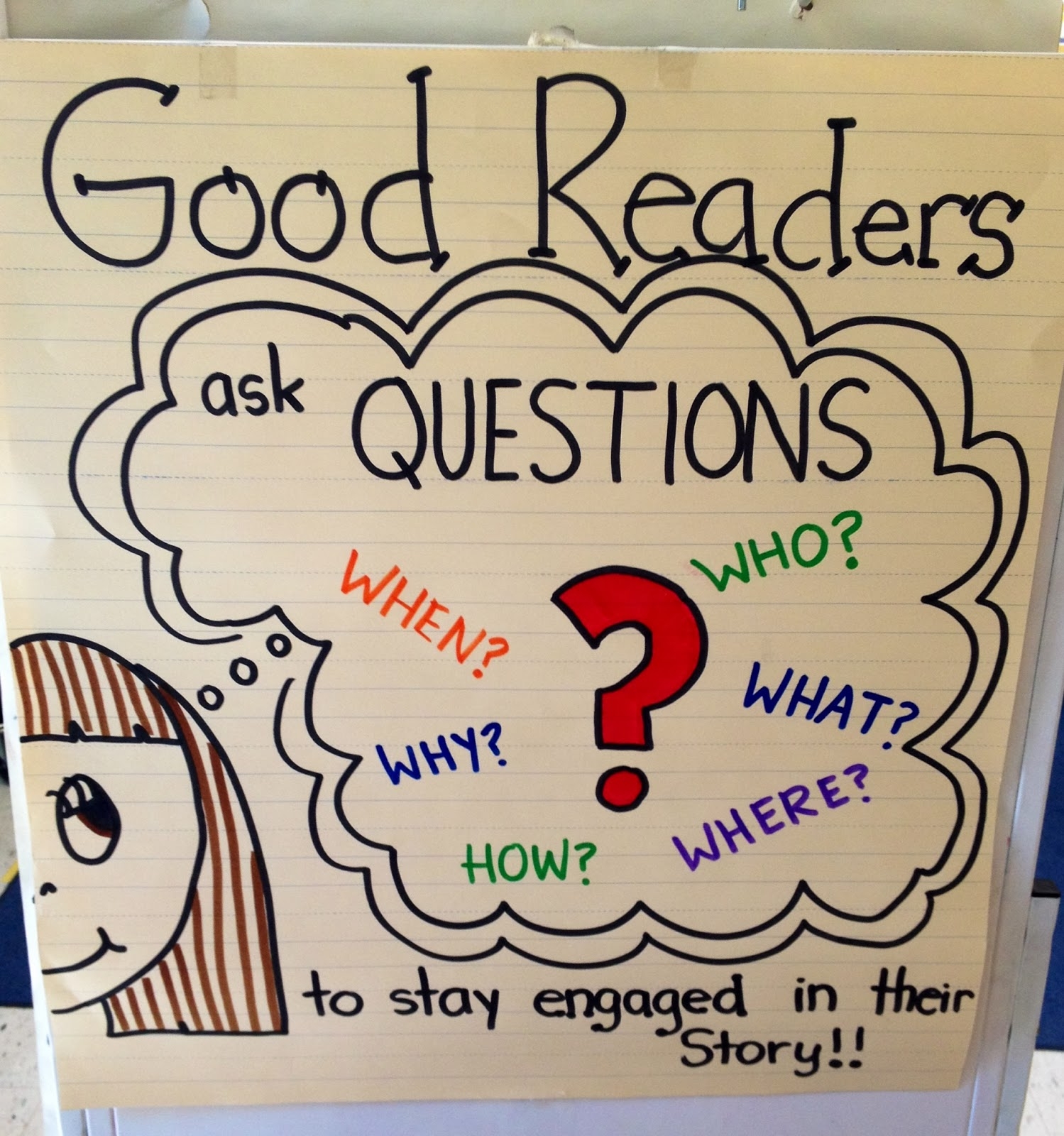 Anchor Charts Galore Susan Jones Teaching Anchor Charts Galore Susan Jones Teaching