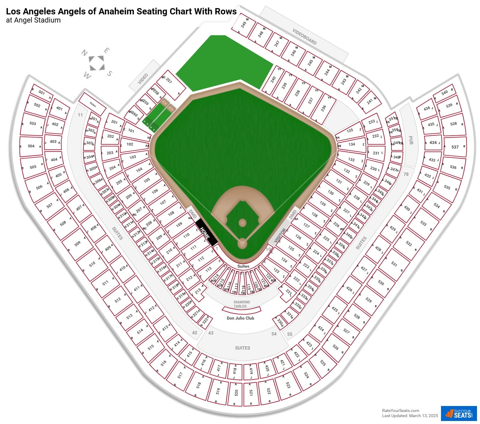 Angel Stadium Seating Chart RateYourSeats