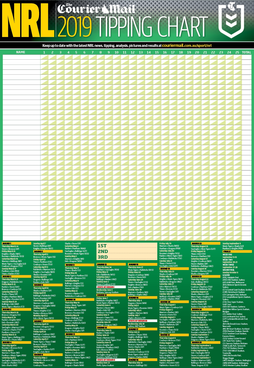 Anyone Know Where I Can Download A Printable Draw And Table To Run A Footy Tipping Comp The Old Way R nrl
