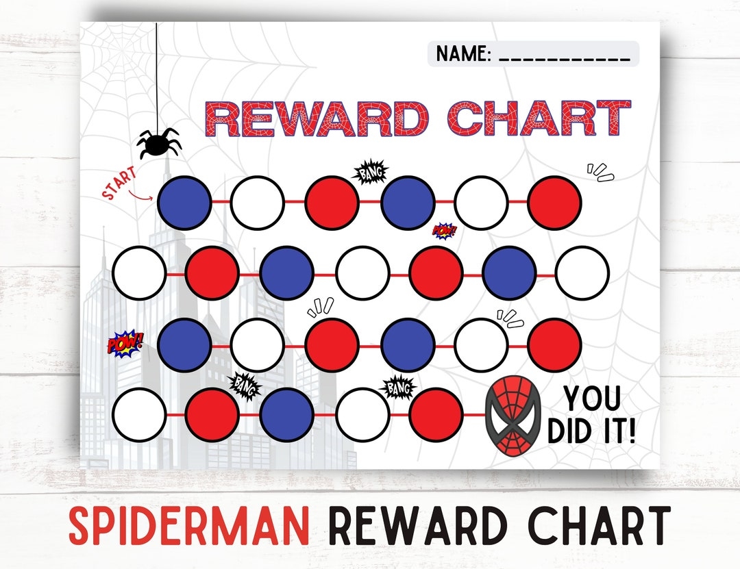 Avengers Reward Chart Avengers Potty Reward Chart MakeMeDesign Worksheets Library Avengers Reward Chart Avengers Potty Reward Chart MakeMeDesign Worksheets Library