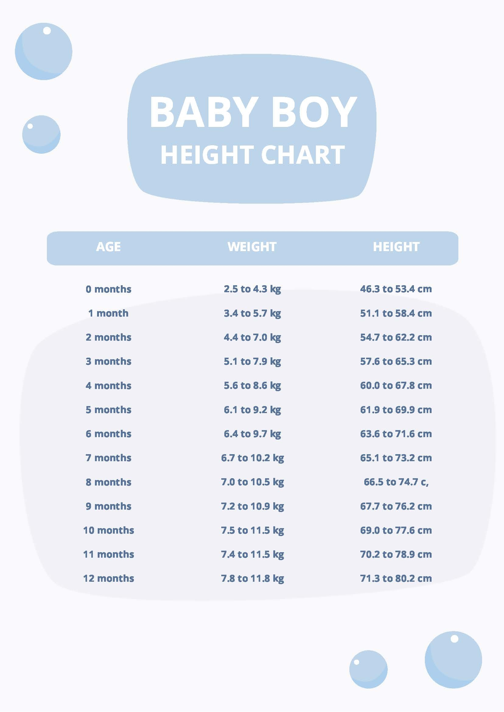 Baby Boy Height Chart In PDF Download Template