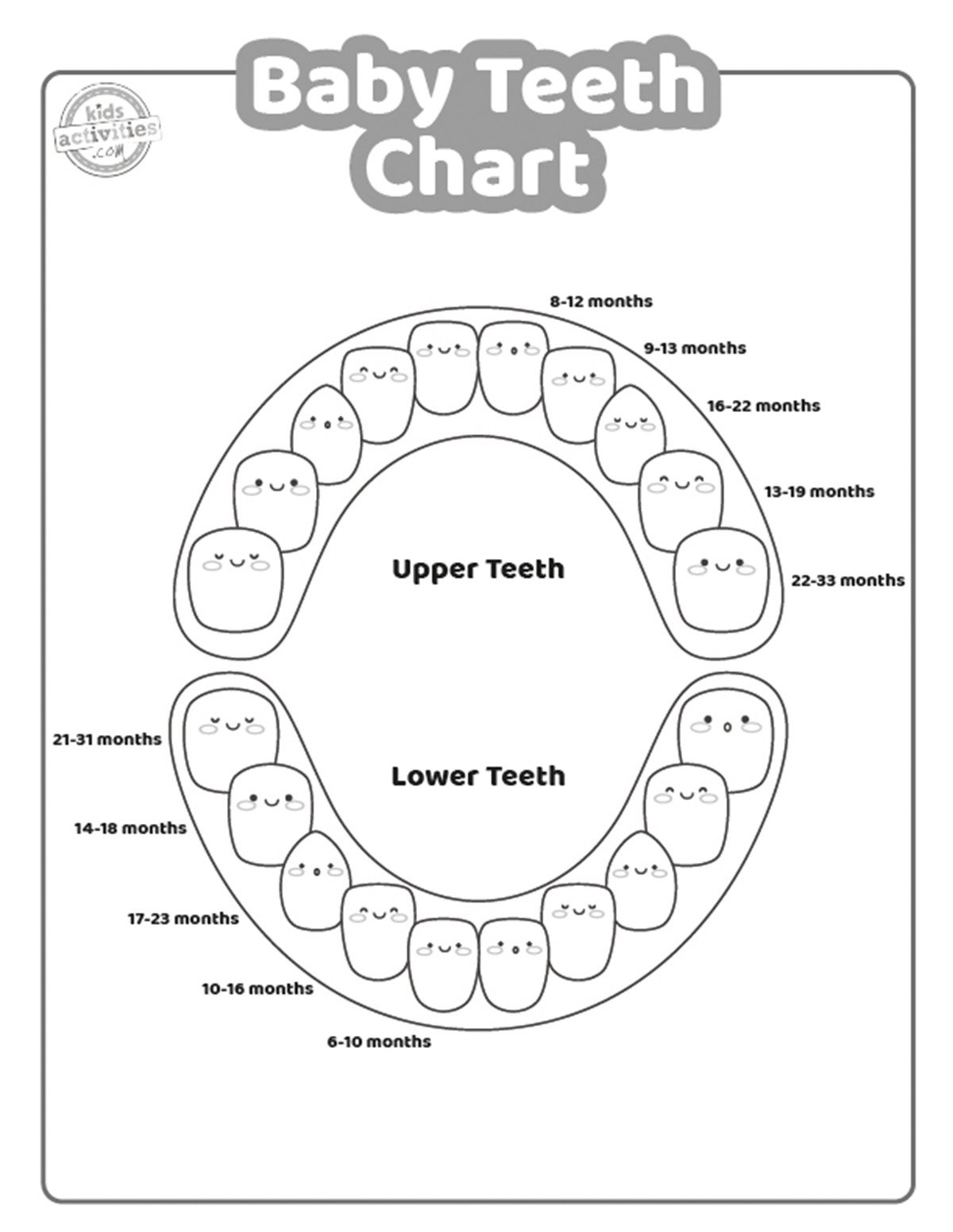 Baby Teeth Chart To Print Kids Activities Blog Baby Teeth Chart To Print Kids Activities Blog