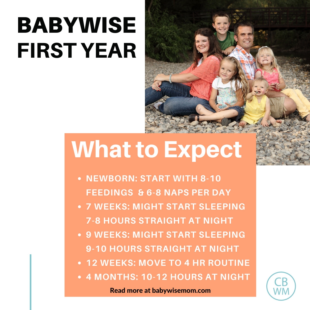 Babywise First Year Schedule Chart Cheat Sheet Babywise Mom