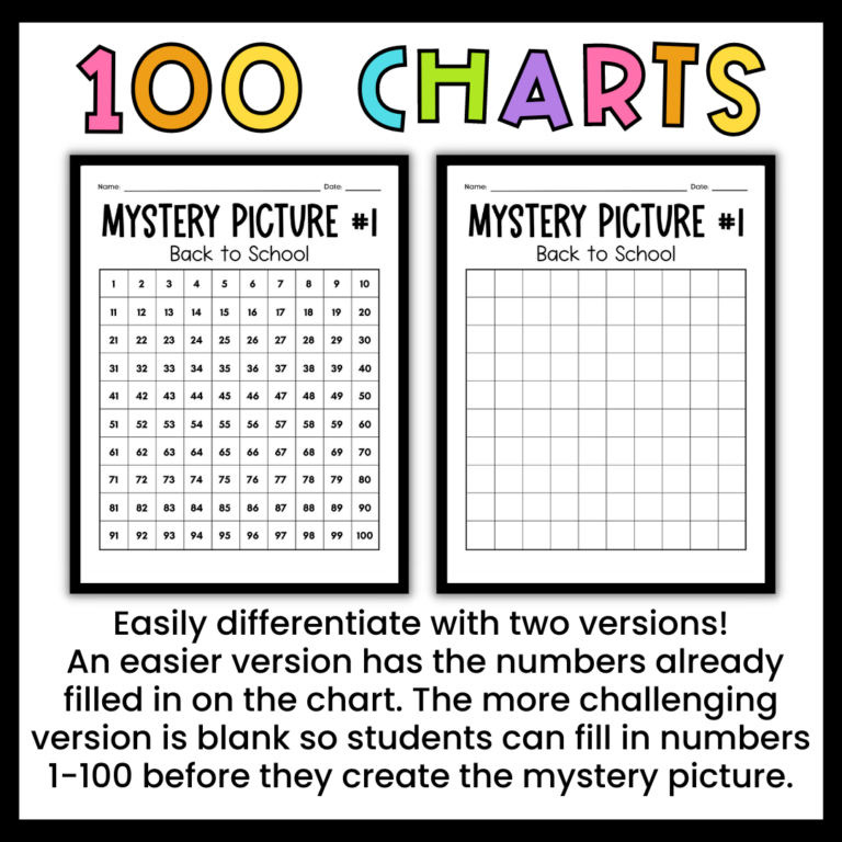 Back To School 100 Chart Mystery Pictures Classful