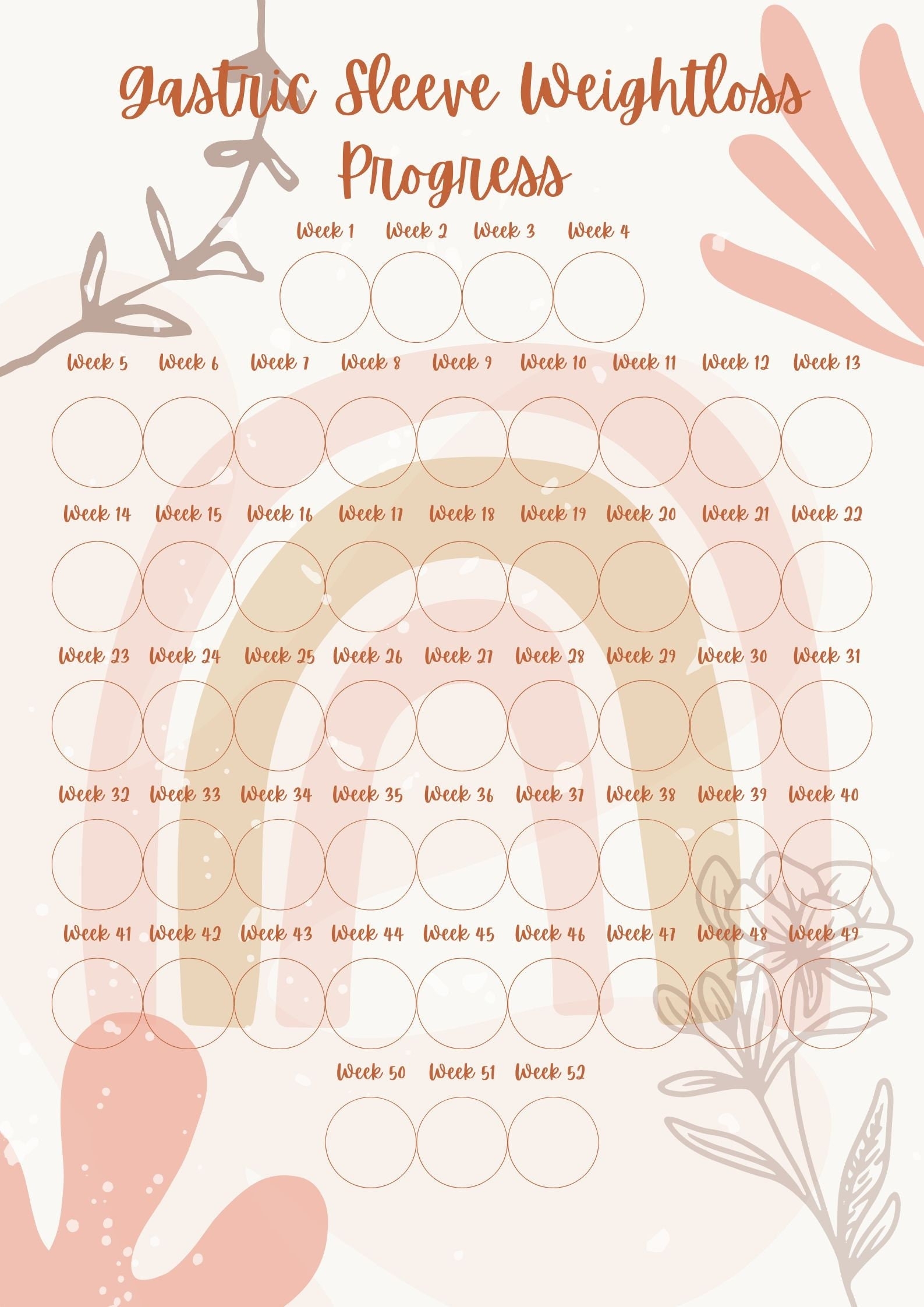 Weight Loss Chart For Gastric Bypass