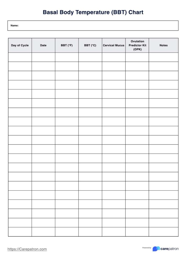 Basal Body Temperature Chart
