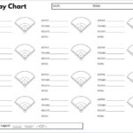 Baseball Hitting Spray Chart Etsy