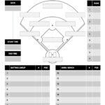 Baseball Or Softball Lineup And Position Template Etsy