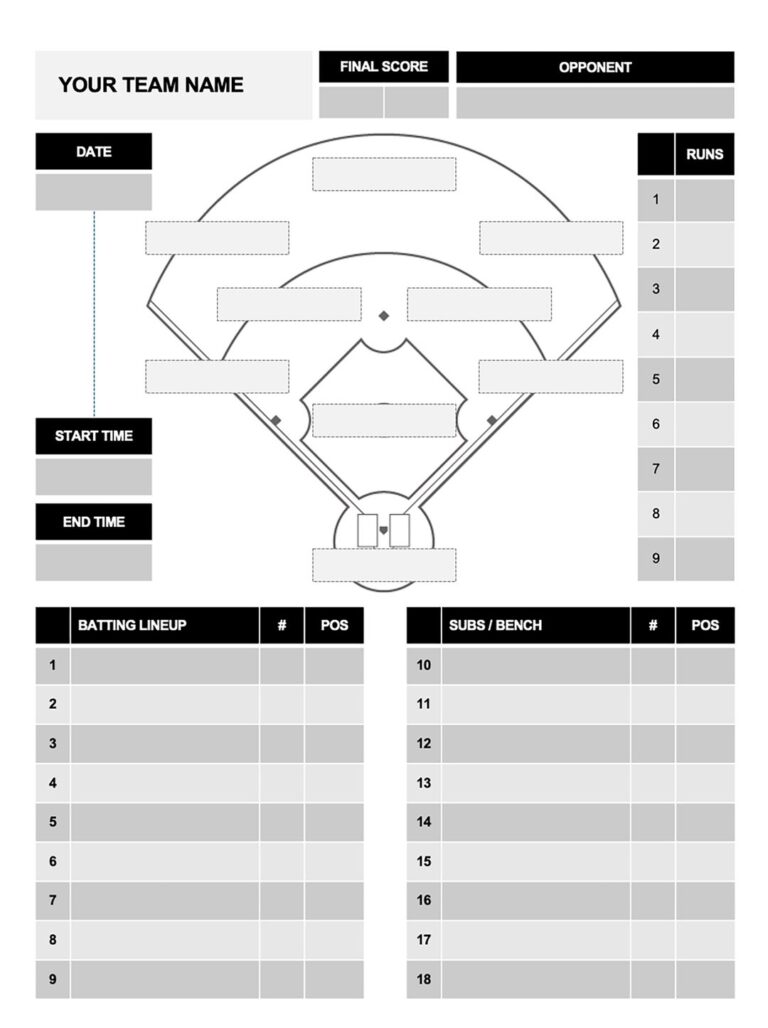 Baseball Or Softball Lineup And Position Template Etsy