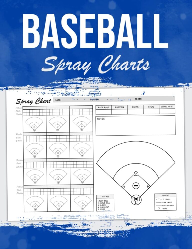 Baseball Spray Charts Comprehensive Layout For Tracking Hitting Data 100 Sheets Editions Zaibasespraychart Amazon Books