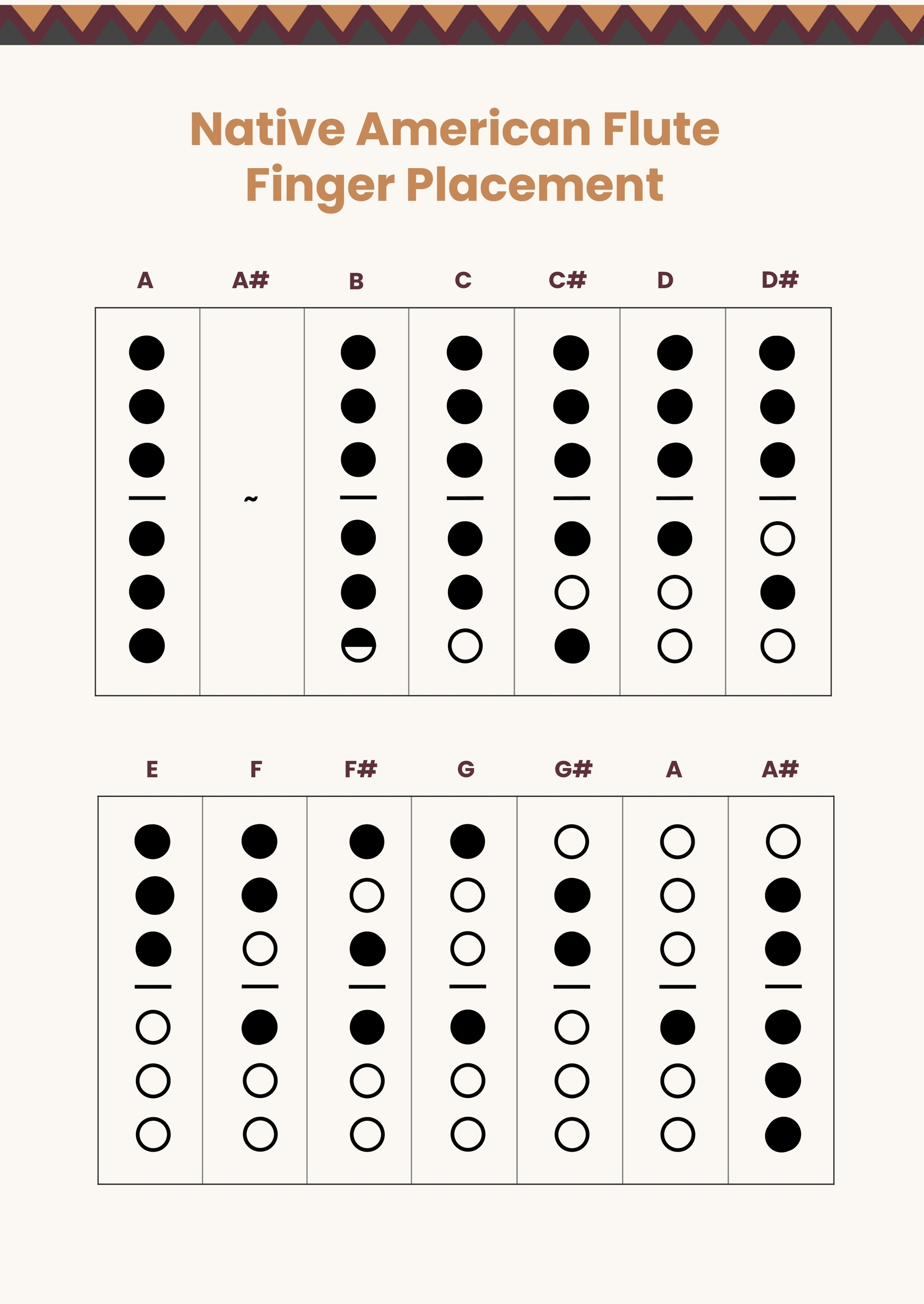 Basic Flute Fingering Chart In Illustrator PDF Download Template