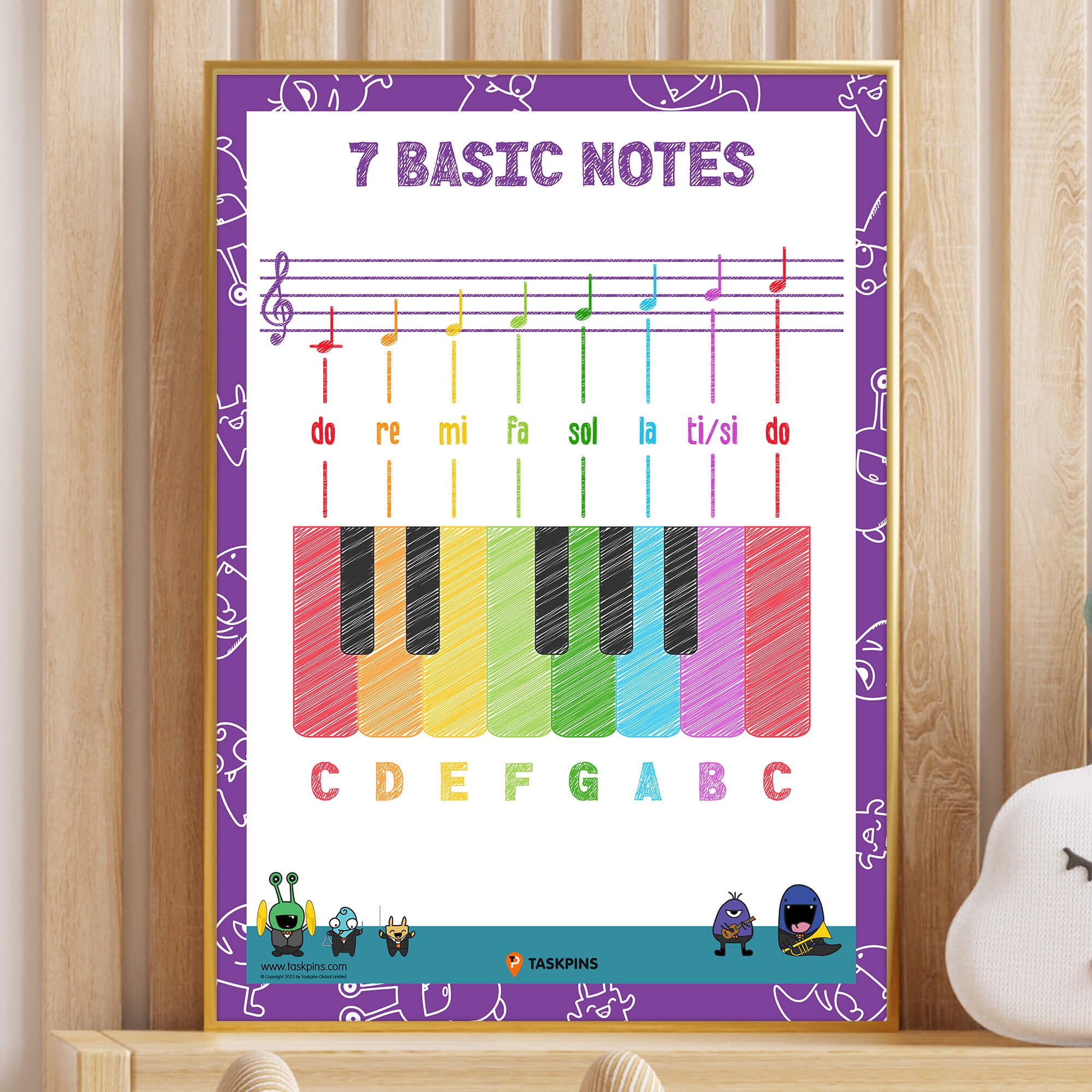 Basic Music Notes Printable Poster Basic Music Notes Printable Poster