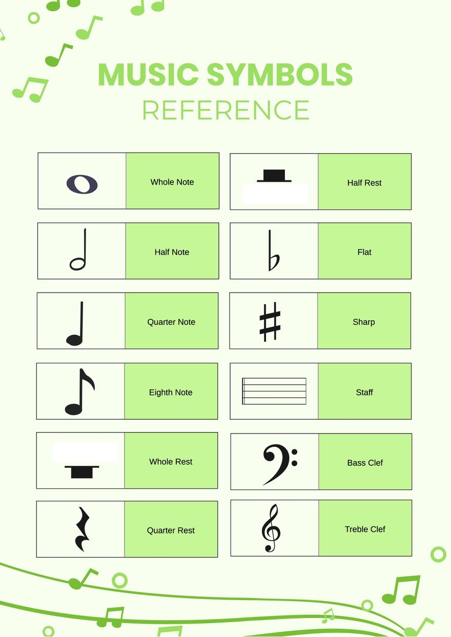 Basic Music Symbols Chart In Illustrator PDF Download Template