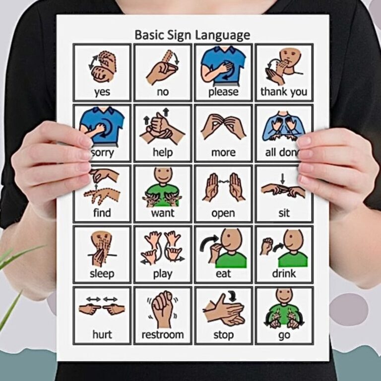 Basic Sign Language Board Digital Download Etsy