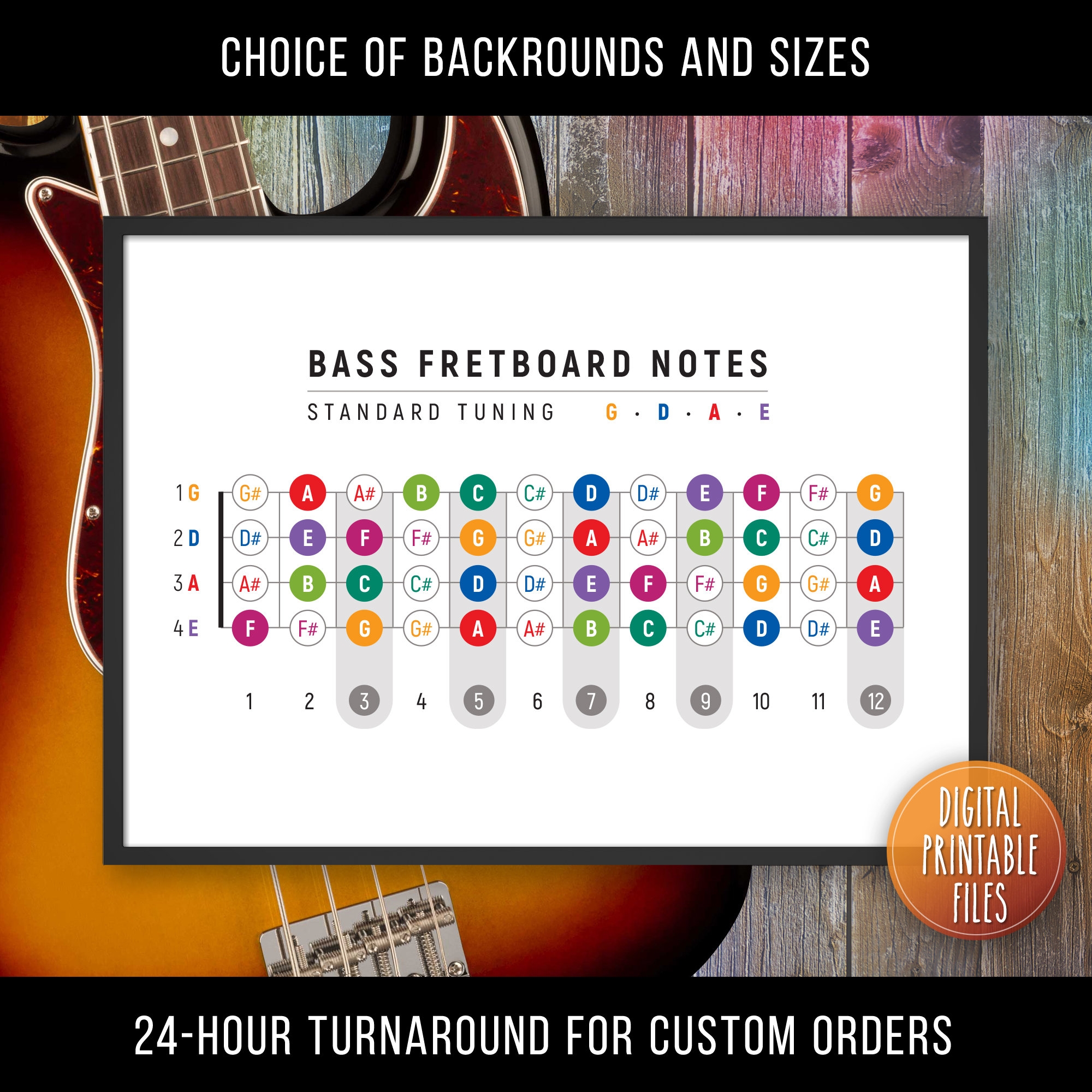 Bass Guitar Chart Etsy Bass Guitar Chart Etsy