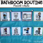 Bathroom Routine Visual Cards