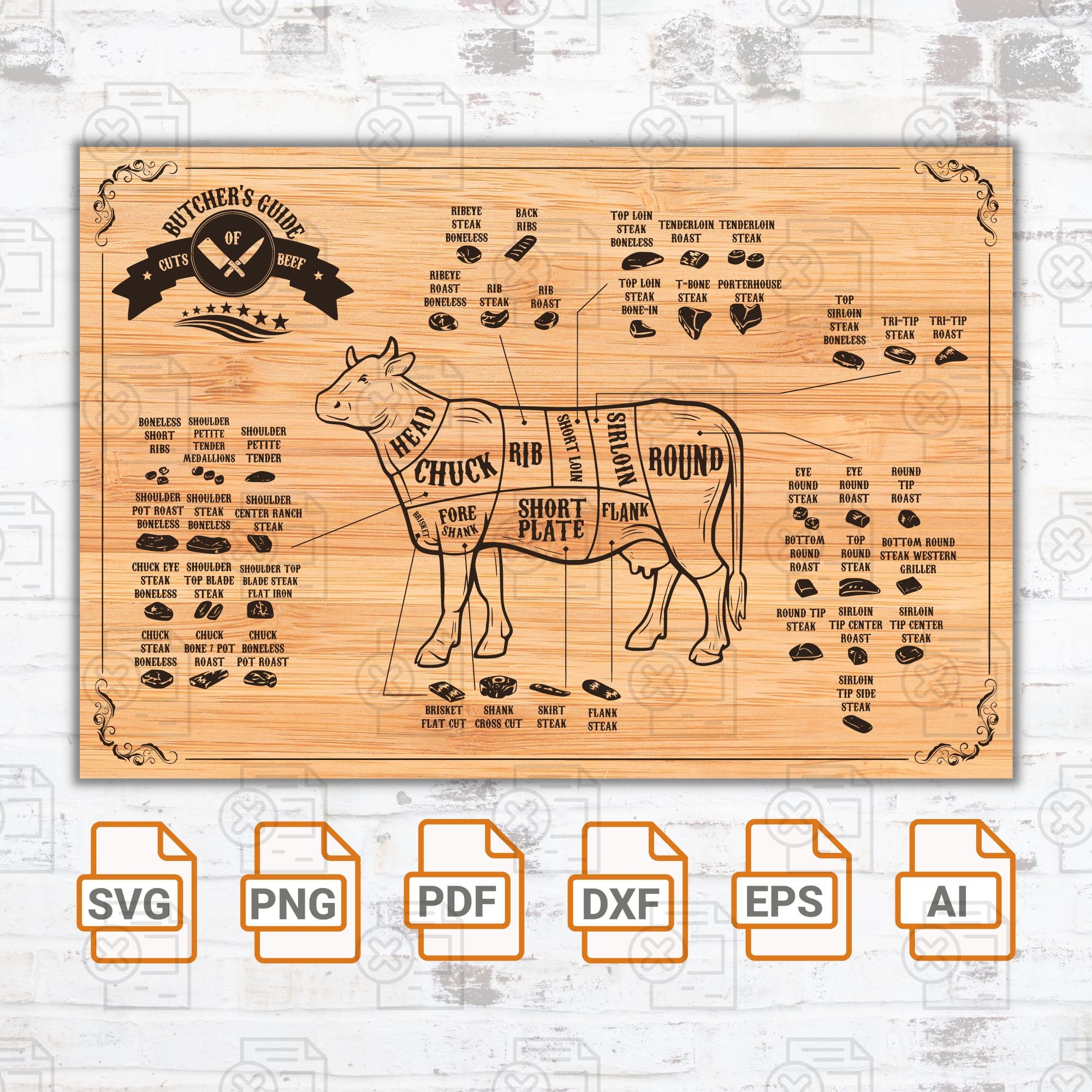 Beef Cuts Butcher Guide Printable Art digital Download Etsy