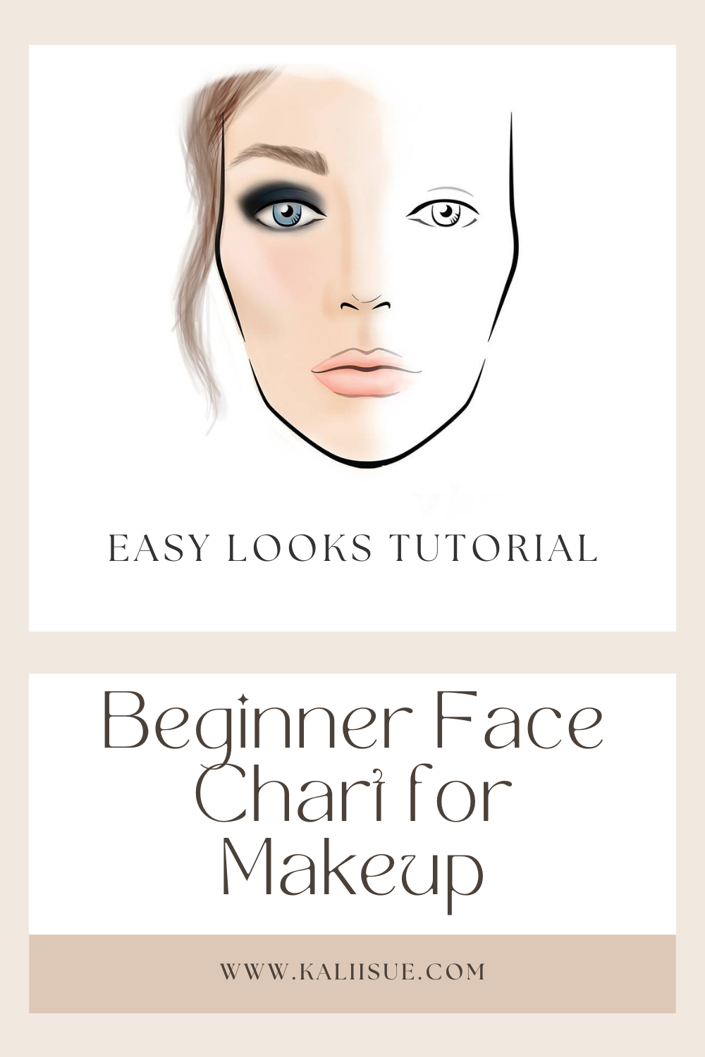 Printable Eyeshadow Application Chart