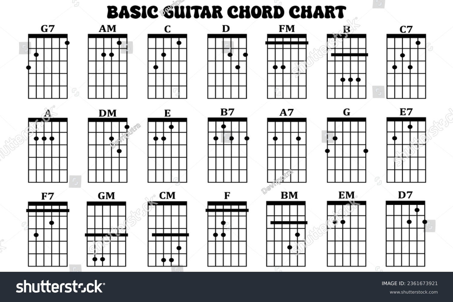 Beginner Printable Basic Guitar Note Chart